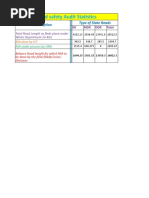 IOCL LPG Bottling Plant Locations List | PDF | Hydrocarbons | Petroleum ...