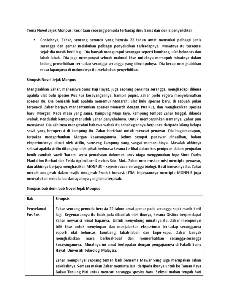 Tema Novel Jejak Monpus