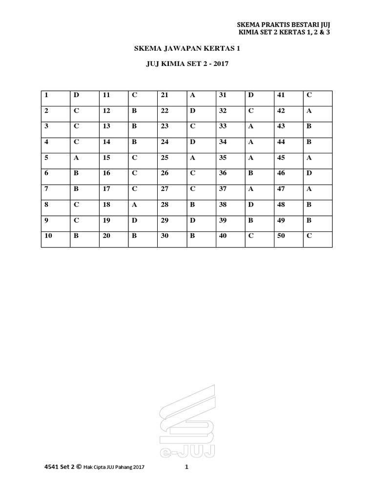 Chem Juj K1 K2 K3 Skema Jawapan Set 2 Pdf Silver Chlorine