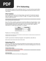 IPv6 Subnetting