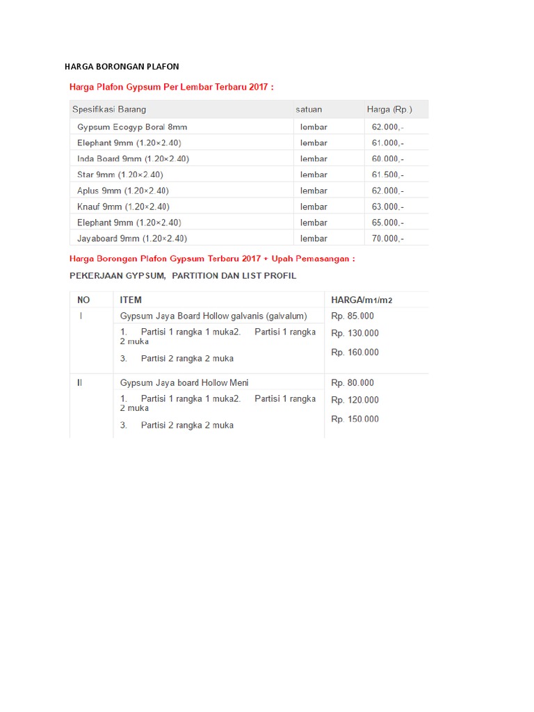 Harga Borongan Plafon