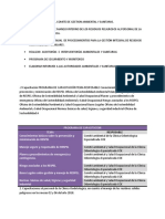 Conformacion Del Comite de Gestion Ambiental y Sanitario