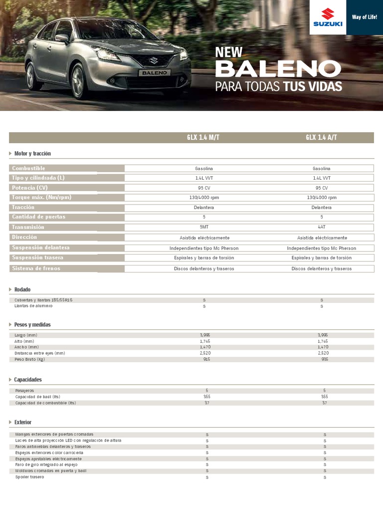 Ficha Técnica Suzuki Baleno Airbag Suspensión (Vehículo)