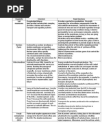 Cell STRUCTURE and Function Worksheet. Homework