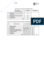 Assesstment Rubrics for Individual & Reports_briefing