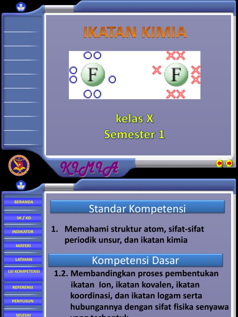 Ikatan Kimia: Ion, Kovalen, Logam | PDF