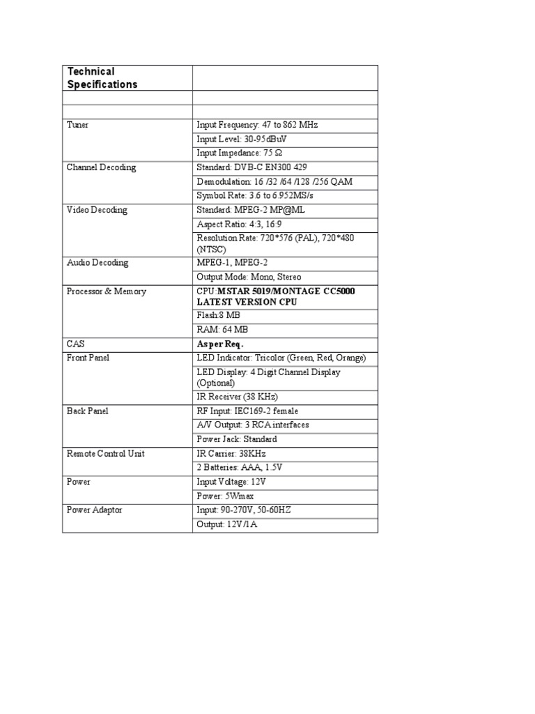 Cable Set Top Box PDF