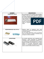 Materiales Practica