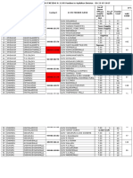 CM Formats On 23.07.2017