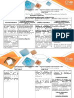 Guía de Actividades y rúbrica de evaluación Paso 4 - Planeación Financiera - Entrega evaluación final.docx