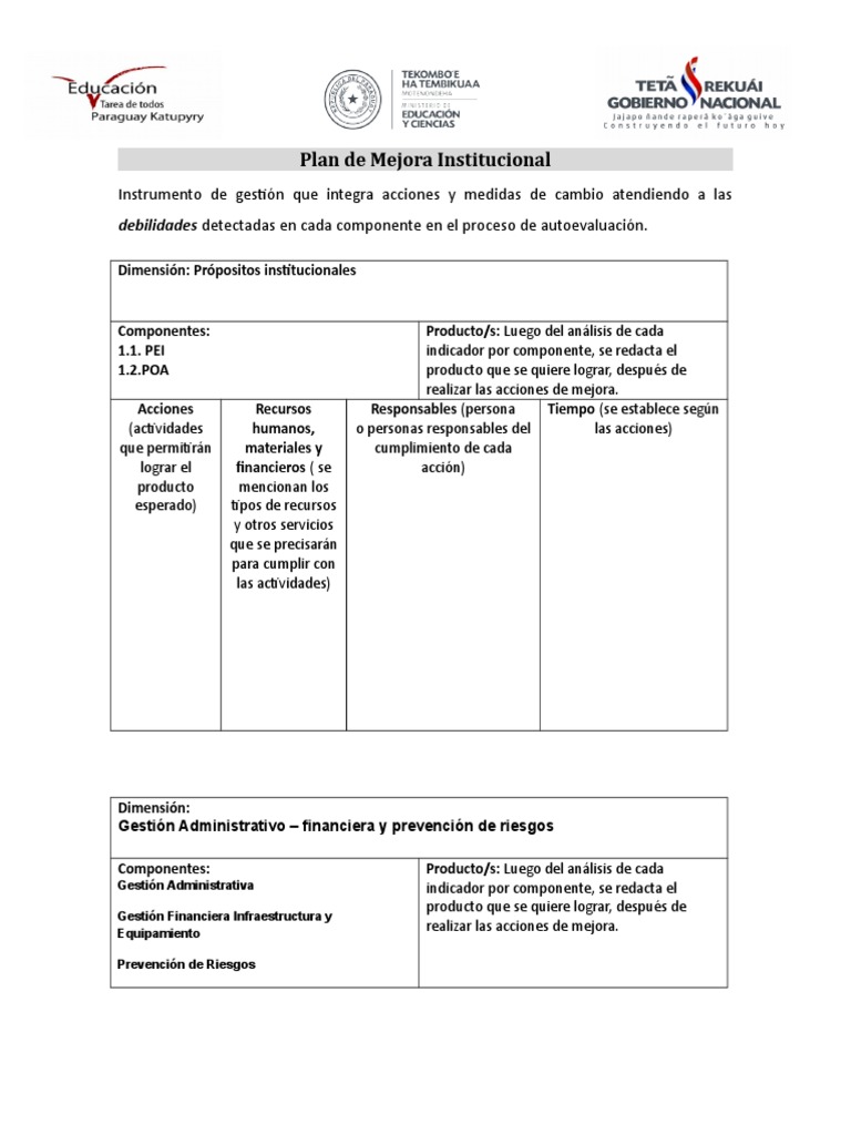 Sample business plan picture