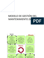 Indicadores MTBF y MTTR