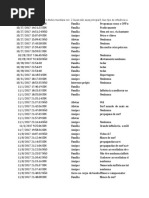 Formulário Sem Título (Respostas)