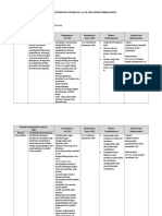 LK 1a. Analisis Dokumen-1