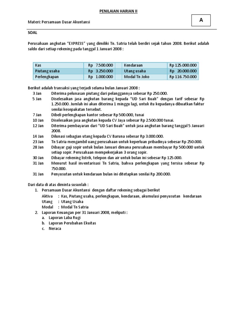 Akumulasi Penyusutan Peralatan Dalam Persamaan Dasar Akuntansi