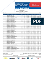 Windham Qualifying