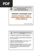 Deformação (Lei de Hooke)