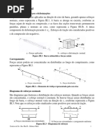 III - Esforço Axial