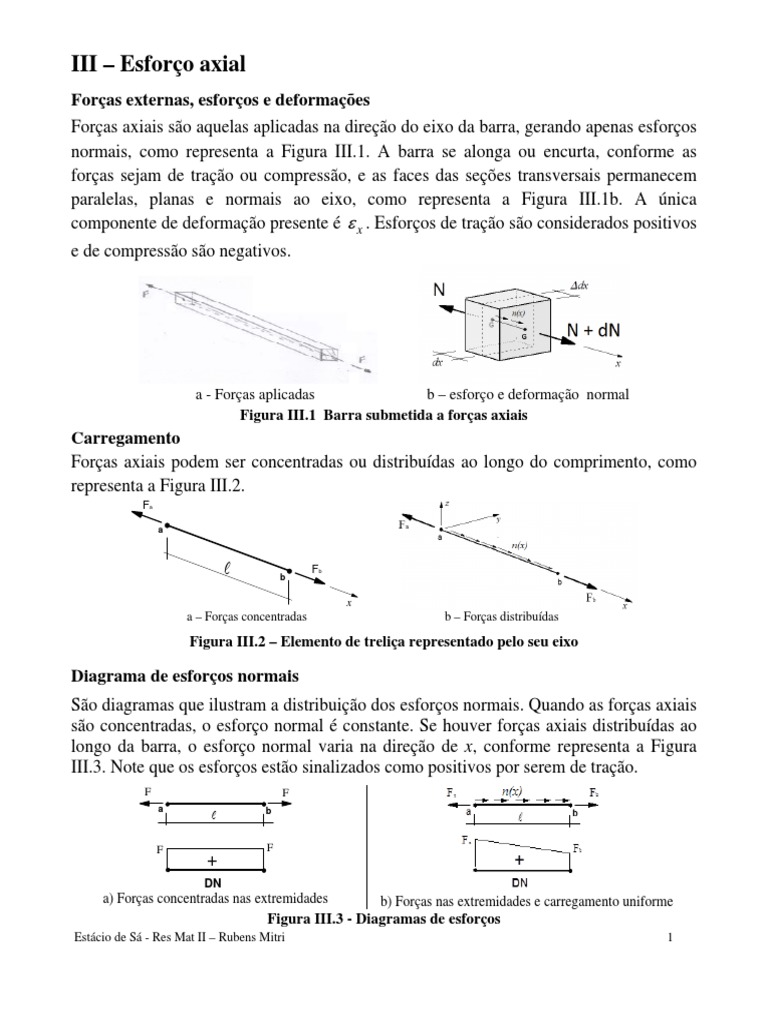 III - Esforço Axial | PDF | Estresse (Mecânica) | Engenharia Civil