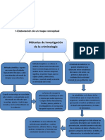 TAREA 2 CRIMINOLOGIA