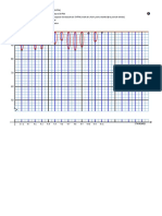 1 Graf Analisis Jurang PSV TKTN 1