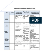 MATRIZ ACUERDOS DE CONVIVENCIA.docx