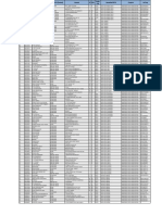 DAFTAR JARINGAN FASKES Tingkat I SE-INDONESIA PDF