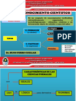 Metodo Cientifico