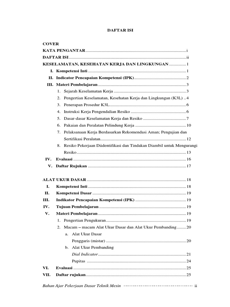 Daftar Isi Modul PDTM