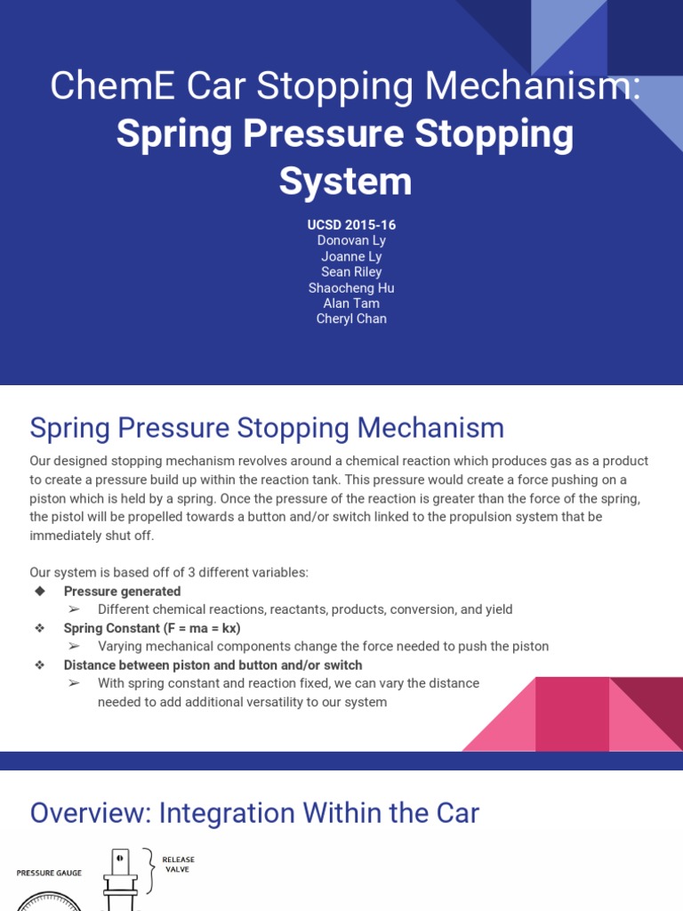Chem E Car FALL 2015 Stopping Mechanism | Carbonate | Acid