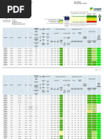 veiculos_leves_2017.pdf