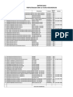 Daftar Buku Perpus SMK