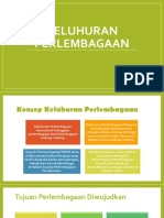 Keluhuran Perlembagaan