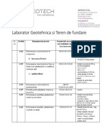 Laborator Geotehnica Si Teren de Fundare