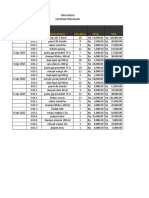 Tanggal Kode Nama Barang Banyaknya Harga Total