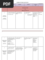 Year 4 English Lesson Plans by Miss Ash | PDF | Teachers | Learning