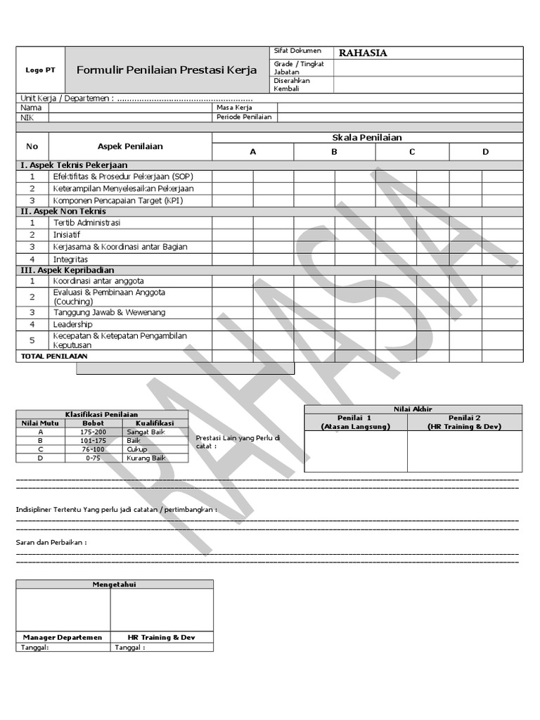 Contoh Formulir Penilaian Prestasi Kerja Karyawan