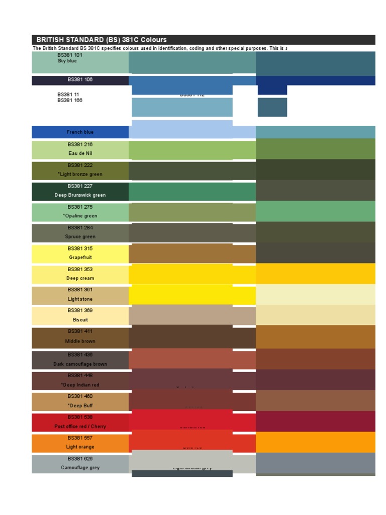 BS Colour chart.xlsx Green Camouflage Free 30day Trial Scribd