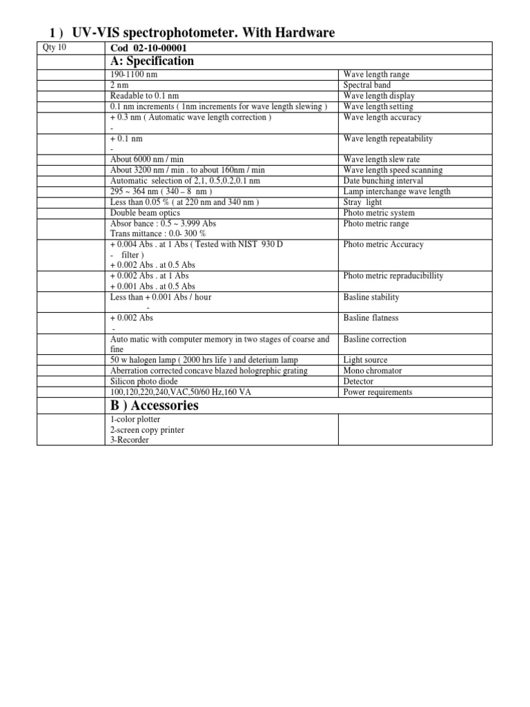 02 10 Chromatography High Performance Liquid Chromatography