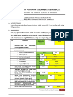 Analisis Kuesioner Layanan Keamanan