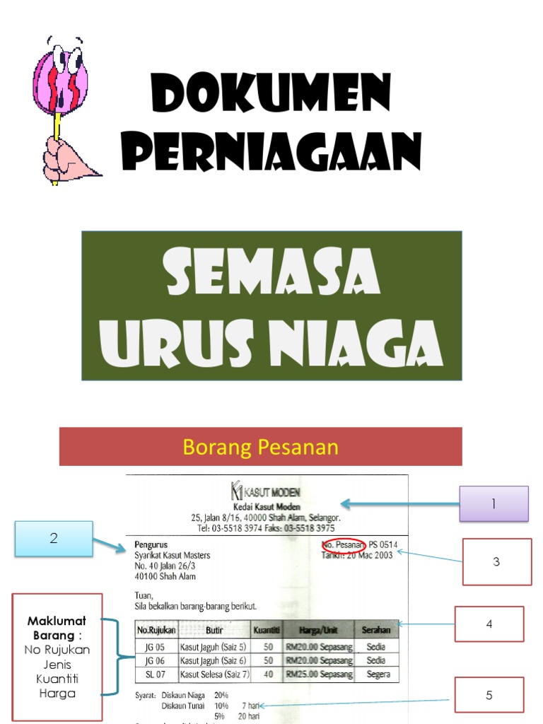3.5 Dokumen PerniagaanLatihan Semasa Urus Niaga  PDF