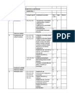 Planificare Calendaristică A Unităţilor