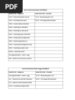 Download Kode ICD ANC Kehamilan by yuli SN365265758 doc pdf