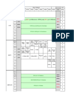 Orar ETTI 2017-2018 Semestrul I