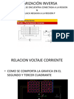 POLARIZACIÓN INVERSAjj.pptx