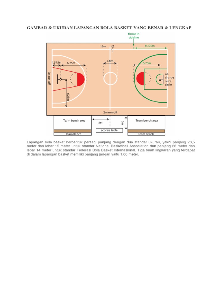 Gambar Lapangan Bola Basketdocx