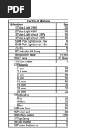 Electrical Consumables Inventory List | PDF