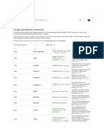 Google Spreadsheets Function List - Docs Editors Help