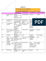 Programa Sesión 5trabajo en Equipo