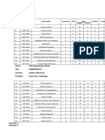 Format Rekap Nilai Semesteran